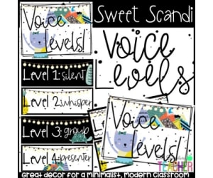 Sweet Scandinavian Modern Voice Levels Posters