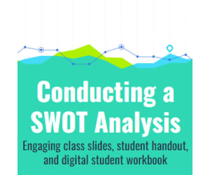 SWOT Analysis (Class slidedeck, student handout, and student workbook)