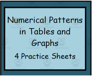 Tables and Graphs: Numerical Patterns