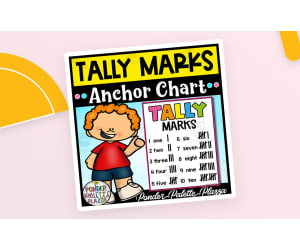 Tally Marks Anchor Chart - 1 to 10