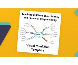 Teaching Kids About Money – Visual Mind Map