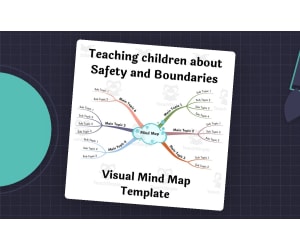 Teaching Children about Safety and Boundaries - Visual Mind Map (+Template)
