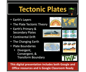 Tectonic Plates - Senior Earth and Space lesson