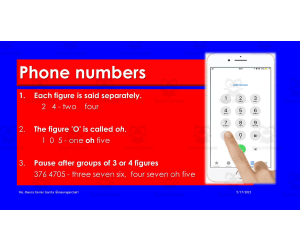Telephone Numbers in English