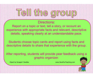 Tell the Group Speaking and Listening Activity