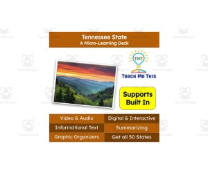 Tennessee: A Micro-Learning Deck | Digital Geography Lesson