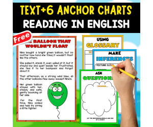 TEXT+6 ANCHOR CHARTS | The Balloon That Wouldn’t Float