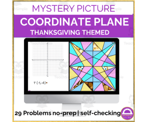 Thanksgiving Activity | Coordinate Plane