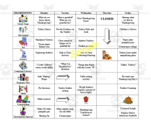 Thanksgiving Week-Long Lesson Plan Template