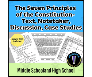 The 7 Principles of the Constitution- Text, Discussion, Case Studies