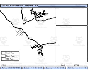 The Battle of Yorktown