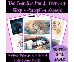 The Cognitive Mind: Memory, Sleep & Perception Reading Passage Bundle