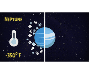 The Coldest Planet in the Solar System | Interactive Astronomy Video Lesson