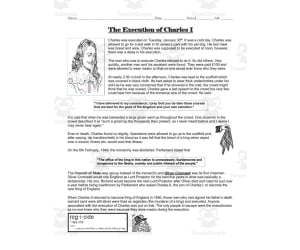 The Execution of Charles I | Comprehension Questions