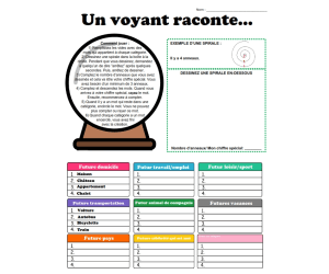 The Fortune Teller - Fortune Telling Activity ( French Version )
