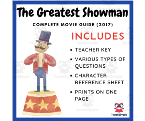 The Greatest Showman (2017): Complete Movie Guide
