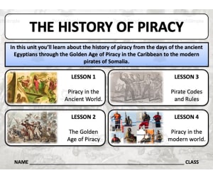 The History of Pirates