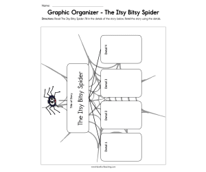 The Itsy Bitsy Spider Graphic Organizer Worksheet