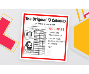 The Original Thirteen Colonies: Graphic Organizer