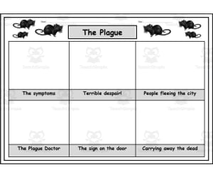 The Plague - Storyboard