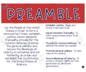 "The Preamble Explained" Poster + Matching Notes Set