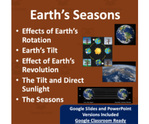The Seasons and Earth's Tilt Lesson - Google Slides and PowerPoint Lesson