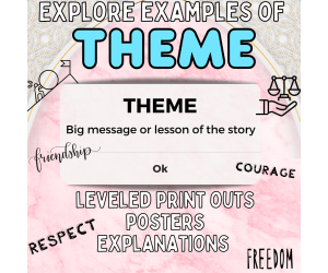 Theme Anchor Chart explaining Common Themes in Literature