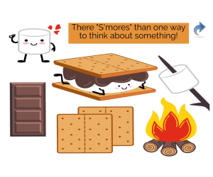 There S'more Than One Way To Think Boom Cards