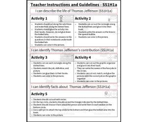 Thomas Jefferson Interactive Notebook | SS1H1a, SS1H1b, SS1G1a, SS1CG1