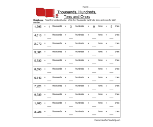 Thousands Hundreds Tens Ones Worksheet
