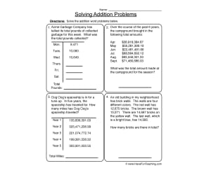 Three Addends to Millions Addition Word Problems Worksheet
