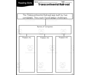 Transcontinental Railroad Reading Packet