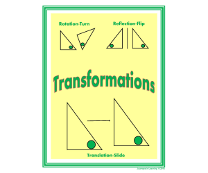 Transformations Math Posters