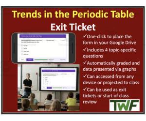 Trends in the Periodic Table - Exit Ticket and Review Activity