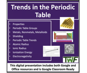 Trends In The Periodic Table - Senior Chemistry lesson