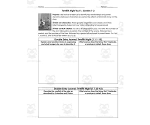 Twelfth Night Act 1, Scenes 1-2 | Double Entry Journals