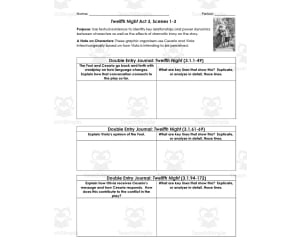 Twelfth Night Act 3, Scenes 1-3 | Double Entry Journals