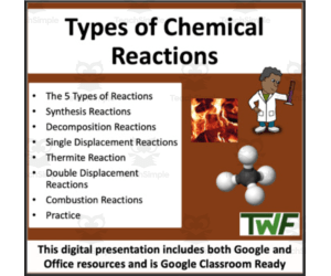 Types of Chemical Reactions - Google Slides and PowerPoint Lesson
