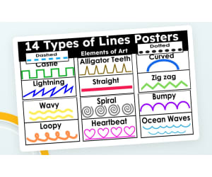 Types of Lines Posters Pack
