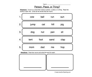 Types of Nouns Worksheet