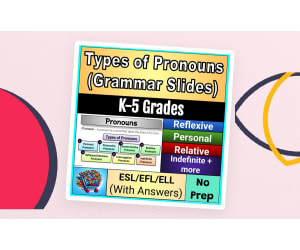 Types of Pronouns Google Slides & Practice Worksheets  ESL EFL Grammar