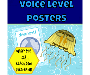 Under the sea voice level posters wave edition
