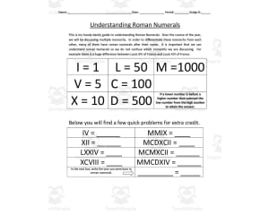 Understanding Roman Numerals