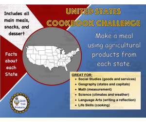 United States Cookbook Challenge