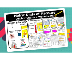 Units of Measurement Packet