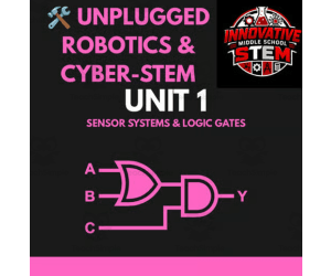 Unplugged Cyber-STEM Pack 1: Sensors & Logic Gates (Grades 4–8)