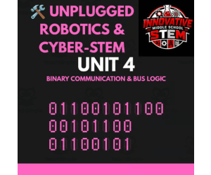 Unplugged Cyber-STEM Pack 4: Binary & Bus Logic (Grades 4–8)