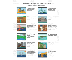 U.S. Bridges and Their Locations | Social Studies Worksheet