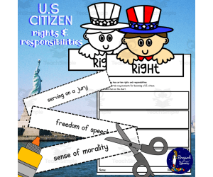 US Citizen Rights and Responsibilities