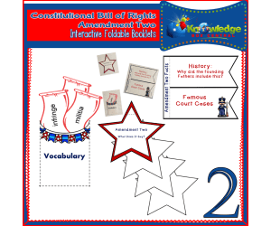 U.S. Constitutional Bill of Rights: Amendment Two Interactive Foldable Booklets - EBOOK